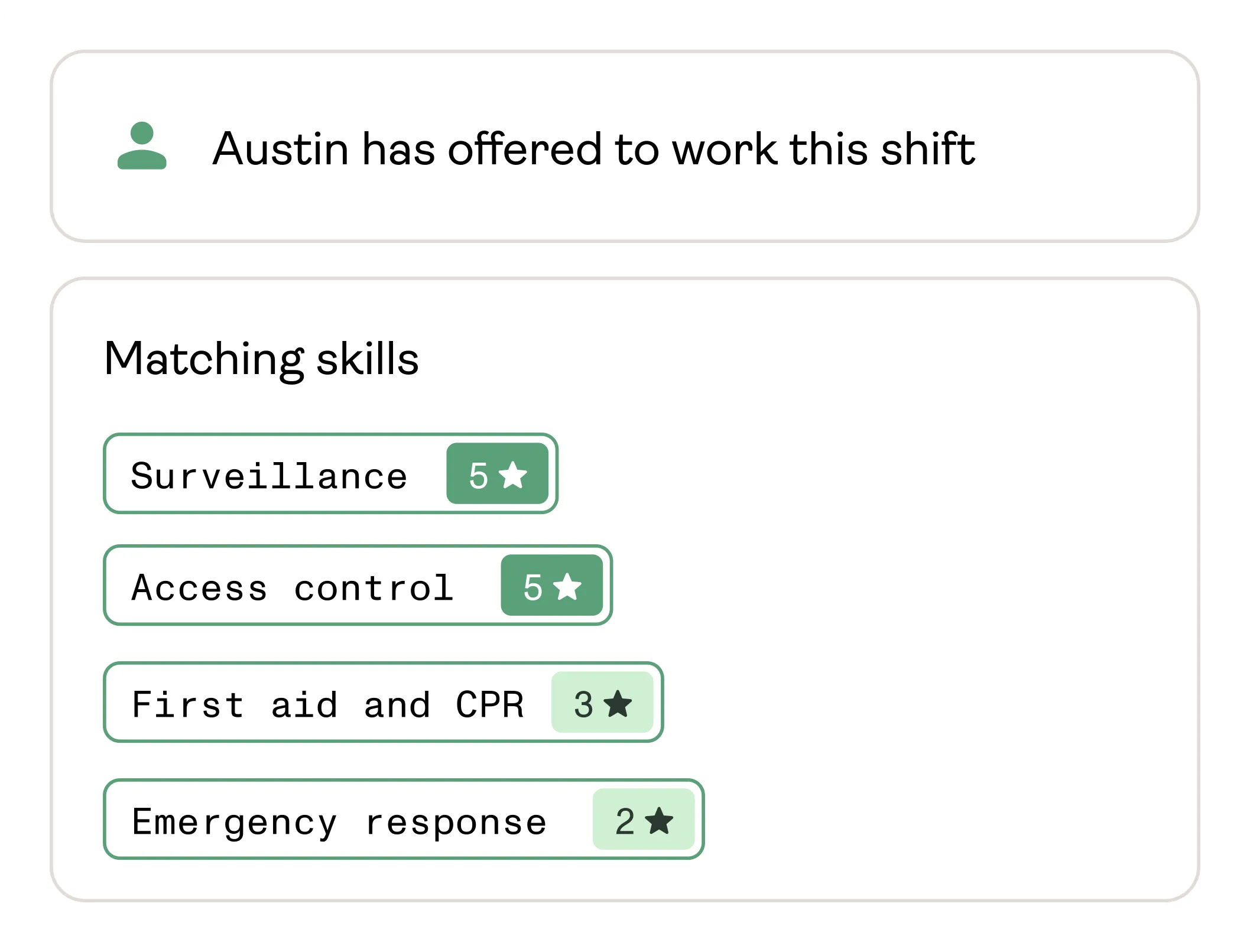 A worker offering to take a shift, with their matching skills