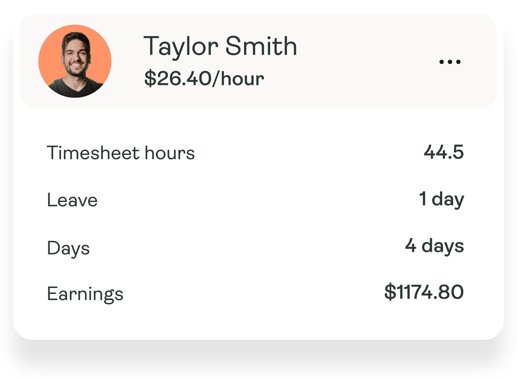 A worker's pay summary in Karmly: timesheet hours, leave, days and earnings